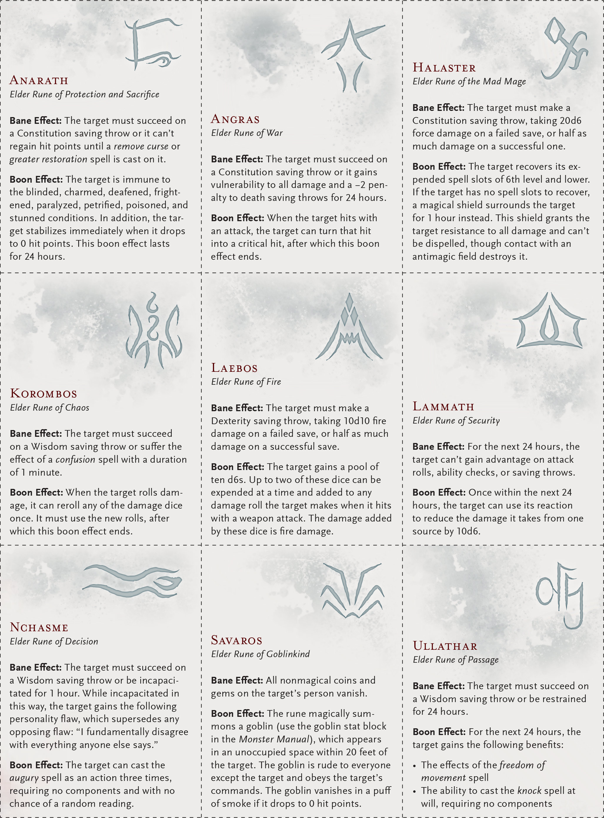 Magic Runes Dnd